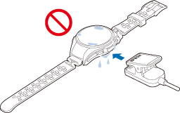 機器本体が水や汗で汚れた状態