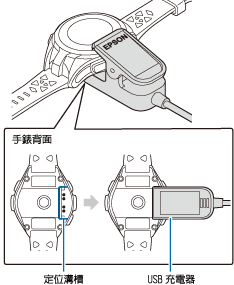 充電